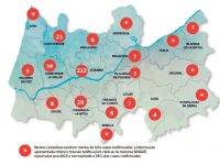 Nove novos casos de covid-19 na Região de Coimbra
